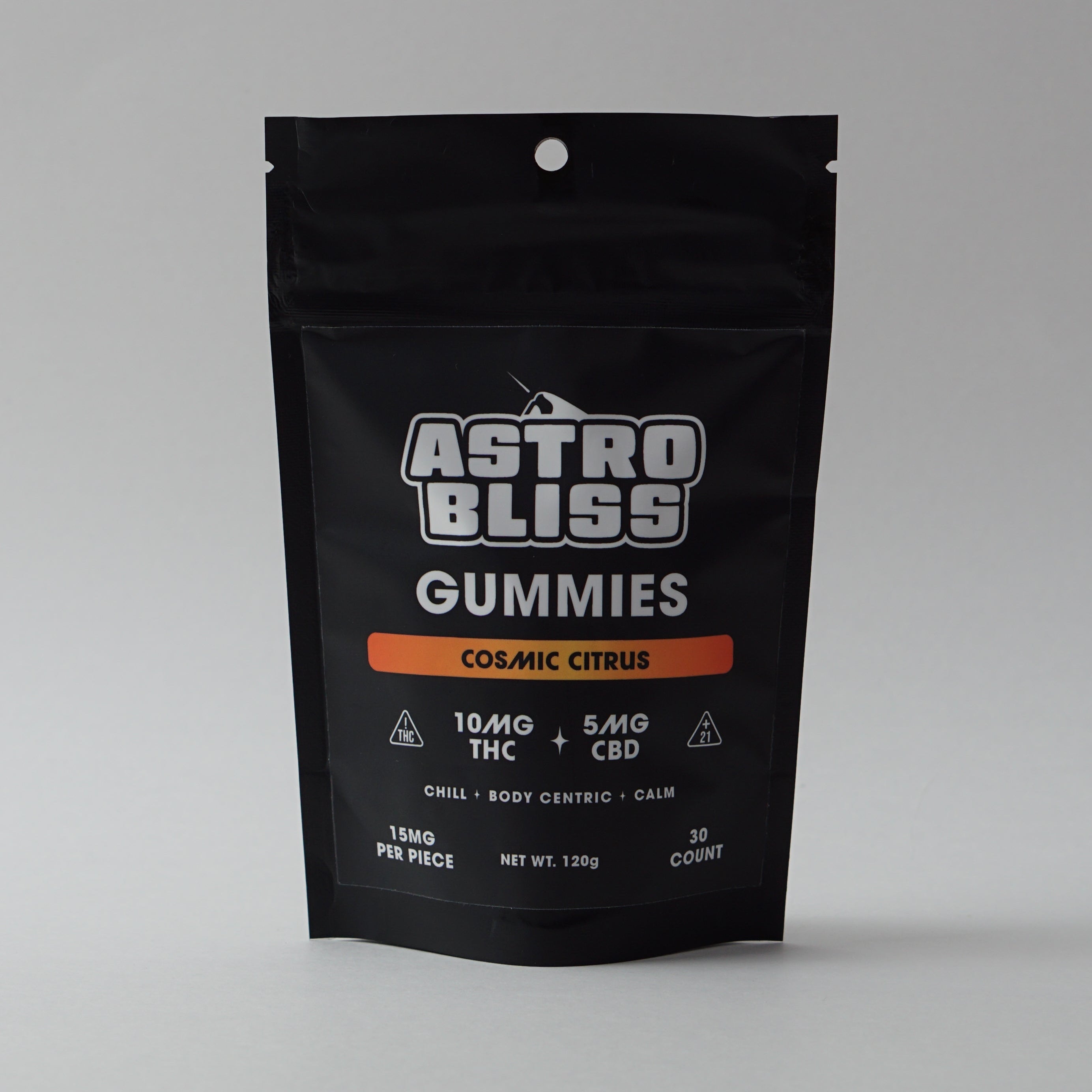 ASTROBLISS THC GUMMIES 